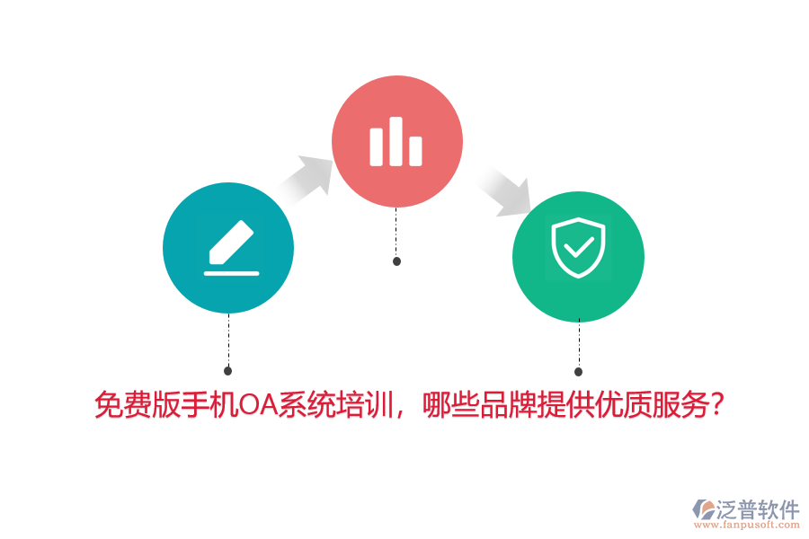 免費(fèi)版手機(jī)OA系統(tǒng)培訓(xùn)，哪些品牌提供優(yōu)質(zhì)服務(wù)？
