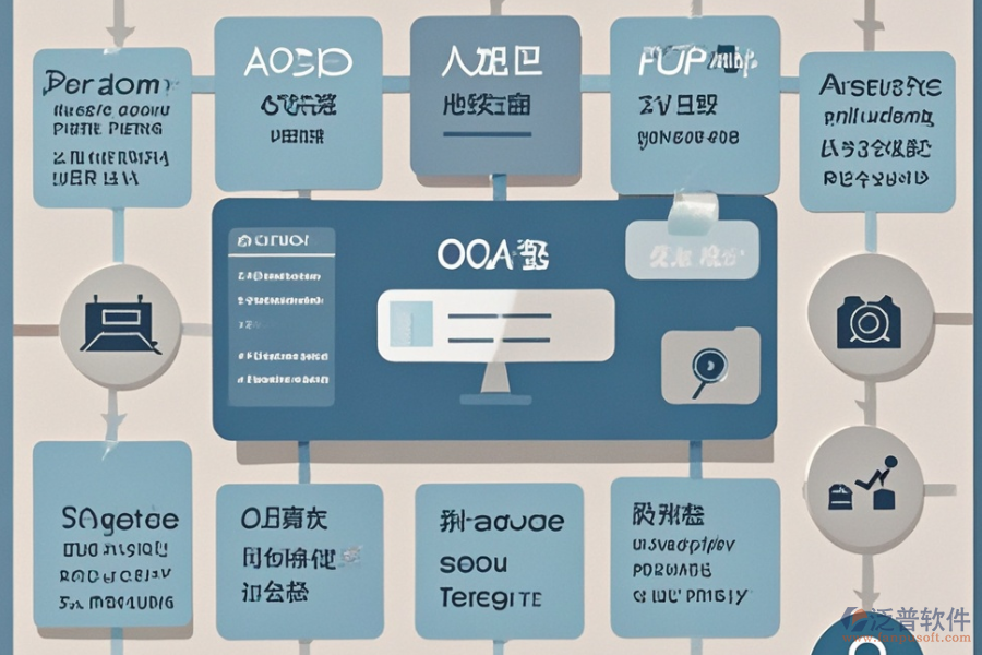 審計OA系統(tǒng)選型要點，功能描述詳解？