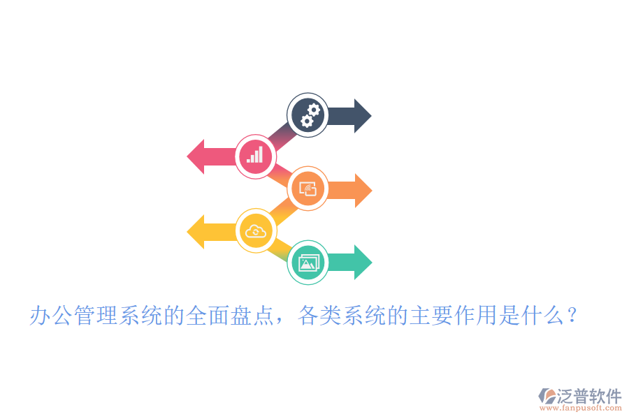 辦公管理系統(tǒng)的全面盤點(diǎn)，各類系統(tǒng)的主要作用是什么？
