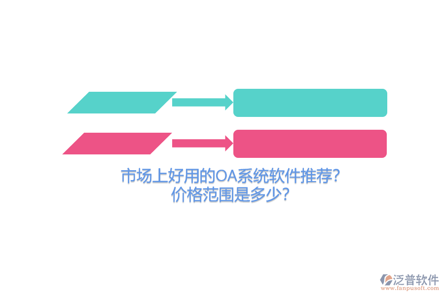 市場上好用的OA系統(tǒng)軟件推薦？價(jià)格范圍是多少？