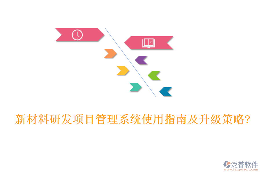 新材料研發(fā)項(xiàng)目管理系統(tǒng)使用指南及升級(jí)策略?