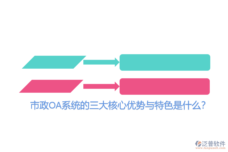 市政OA系統(tǒng)的三大核心優(yōu)勢與特色是什么？