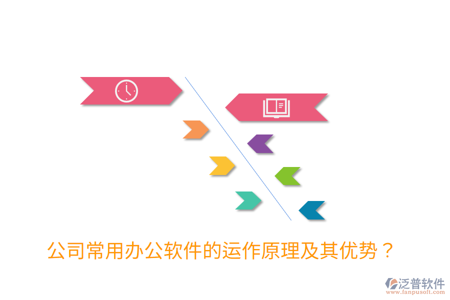  公司常用辦公軟件的運作原理及其優(yōu)勢？
