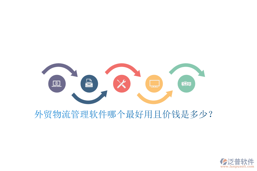 外貿(mào)物流管理軟件哪個最好用且價錢是多少？