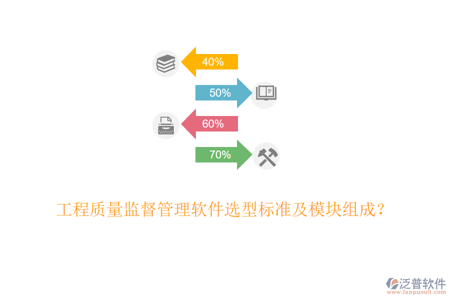 工程質(zhì)量監(jiān)督管理軟件選型標(biāo)準(zhǔn)及模塊組成？