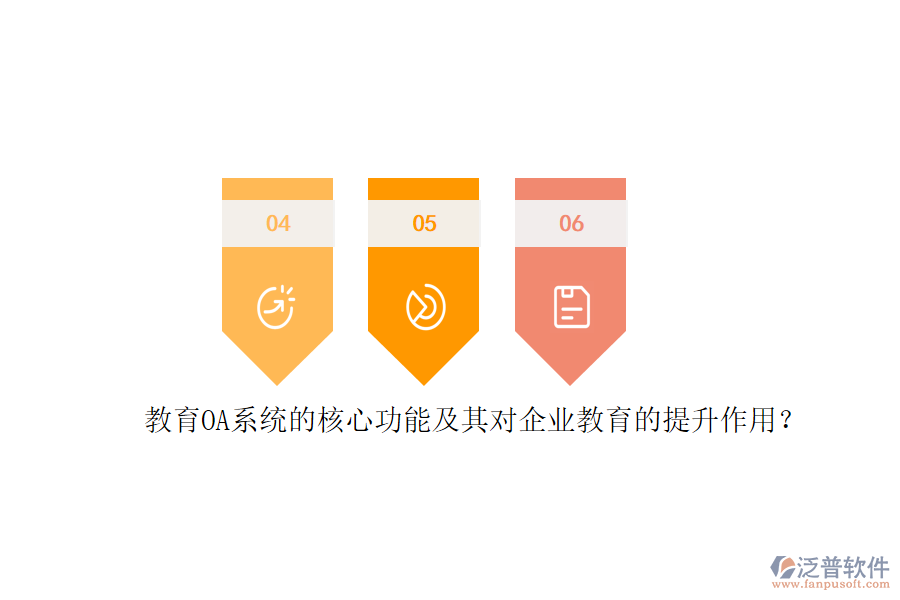 教育OA系統(tǒng)的核心功能及其對(duì)企業(yè)教育的提升作用？
