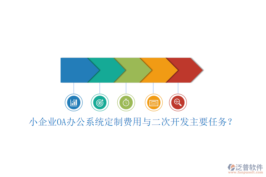 小企業(yè)OA辦公系統(tǒng)定制費用與<a href=http://www.theonlineadagency.com/Implementation/kaifa/ target=_blank class=infotextkey>二次開發(fā)</a>主要任務？