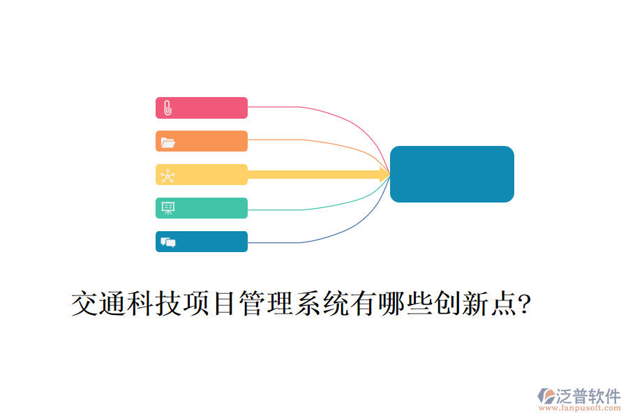 交通科技項(xiàng)目管理系統(tǒng)有哪些創(chuàng)新點(diǎn)?