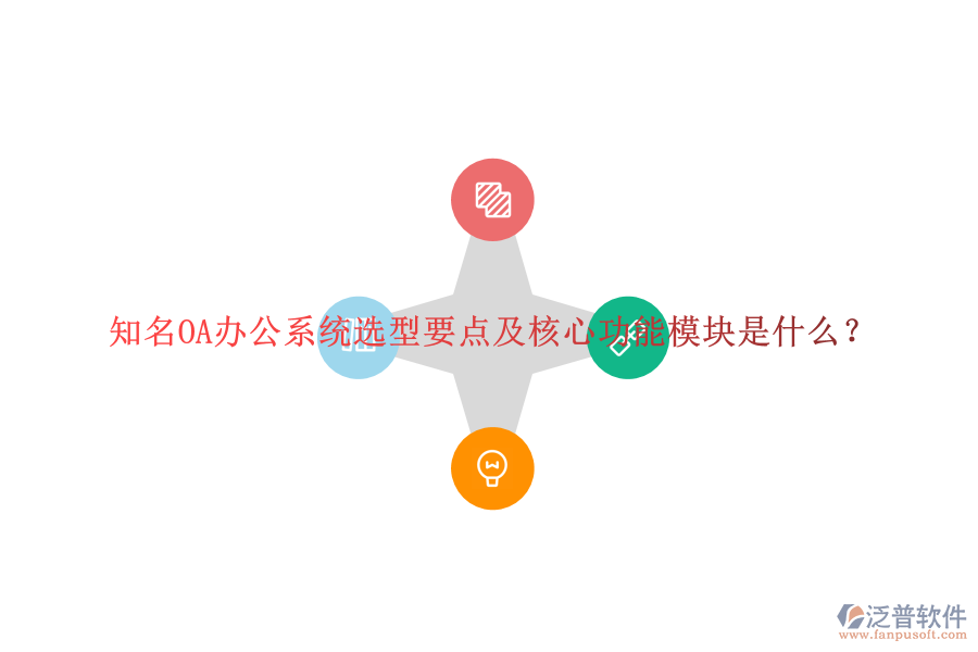 知名<a href=http://www.theonlineadagency.com/oa/ target=_blank class=infotextkey>OA辦公系統(tǒng)</a>選型要點(diǎn)及核心功能模塊是什么？