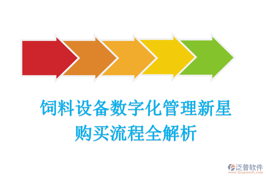 飼料設(shè)備數(shù)字化管理新星，購買流程全解析