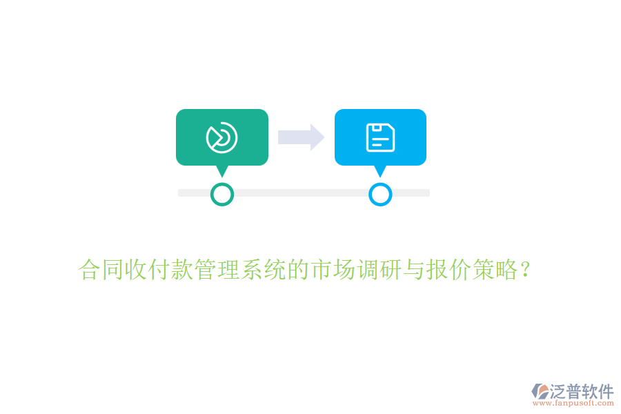 合同收付款管理系統(tǒng)的市場調研與報價策略？