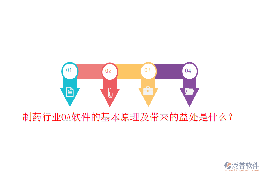  制藥行業(yè)OA軟件的基本原理及帶來(lái)的益處是什么？