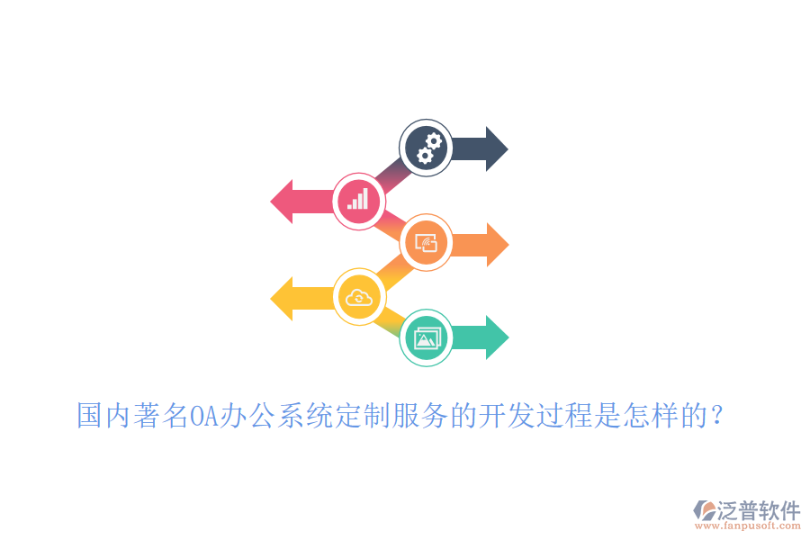 國內(nèi)著名OA<a href=http://www.theonlineadagency.com/oa/ target=_blank class=infotextkey>辦公系統(tǒng)</a>定制服務的開發(fā)過程是怎樣的？