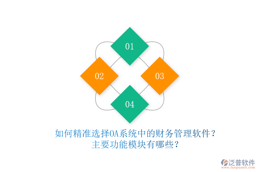 如何精準(zhǔn)選擇OA系統(tǒng)中的財(cái)務(wù)管理軟件？主要功能模塊有哪些？