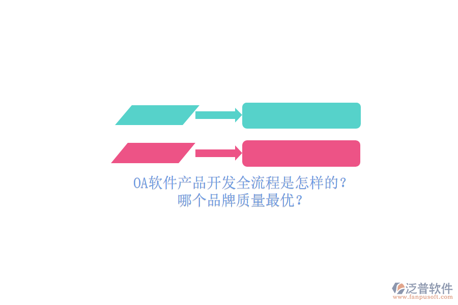 OA軟件產(chǎn)品開發(fā)全流程是怎樣的？哪個(gè)品牌質(zhì)量最優(yōu)？