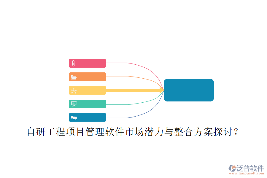 自研工程項(xiàng)目管理軟件市場(chǎng)潛力與整合方案探討?