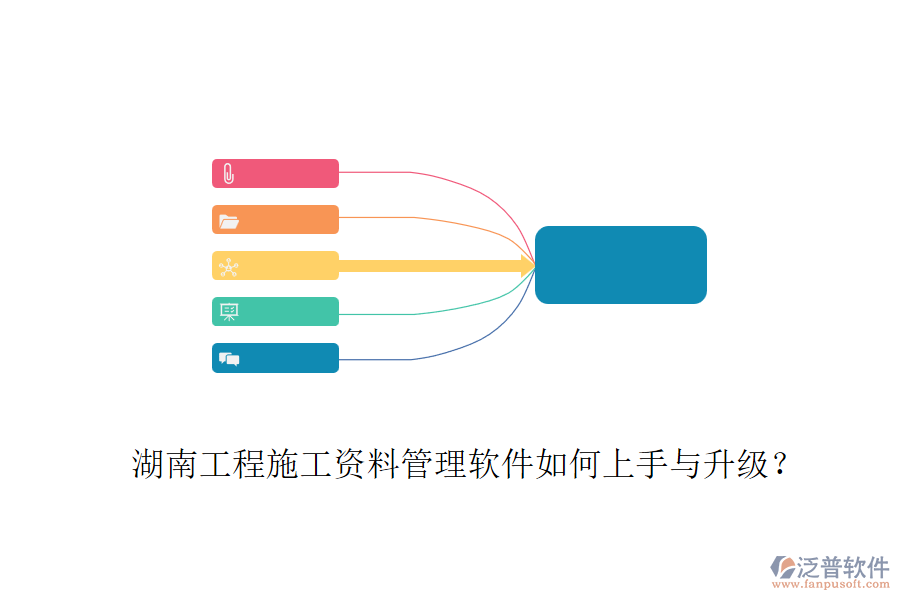湖南工程施工資料管理軟件如何上手與升級(jí)？