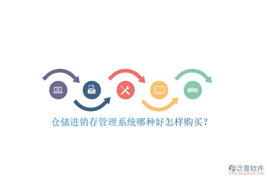 倉儲進(jìn)銷存管理系統(tǒng)哪種好怎樣購買？