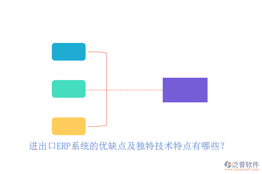 進出口ERP系統(tǒng)的優(yōu)缺點及獨特技術特點有哪些？