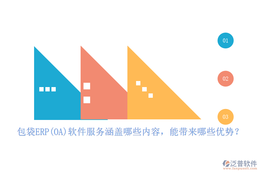 包袋ERP(OA)軟件服務(wù)涵蓋哪些內(nèi)容，能帶來(lái)哪些優(yōu)勢(shì)？