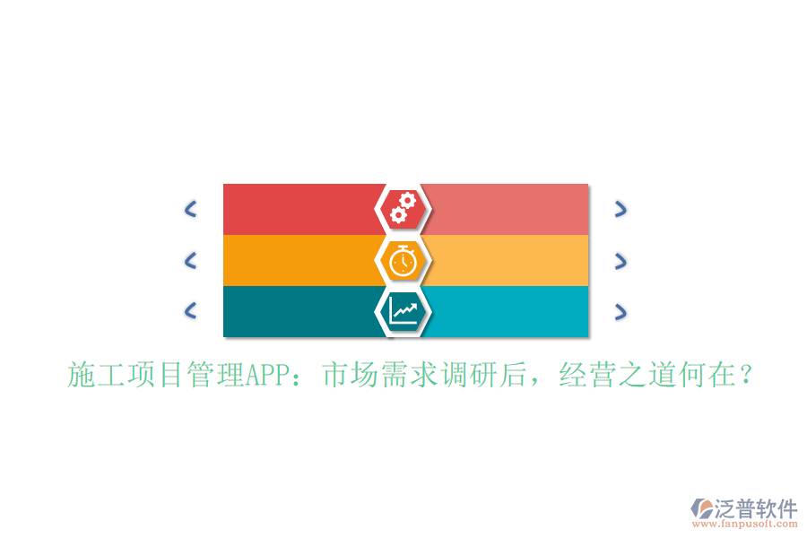 施工項(xiàng)目管理APP：市場(chǎng)需求調(diào)研后，經(jīng)營(yíng)之道何在？