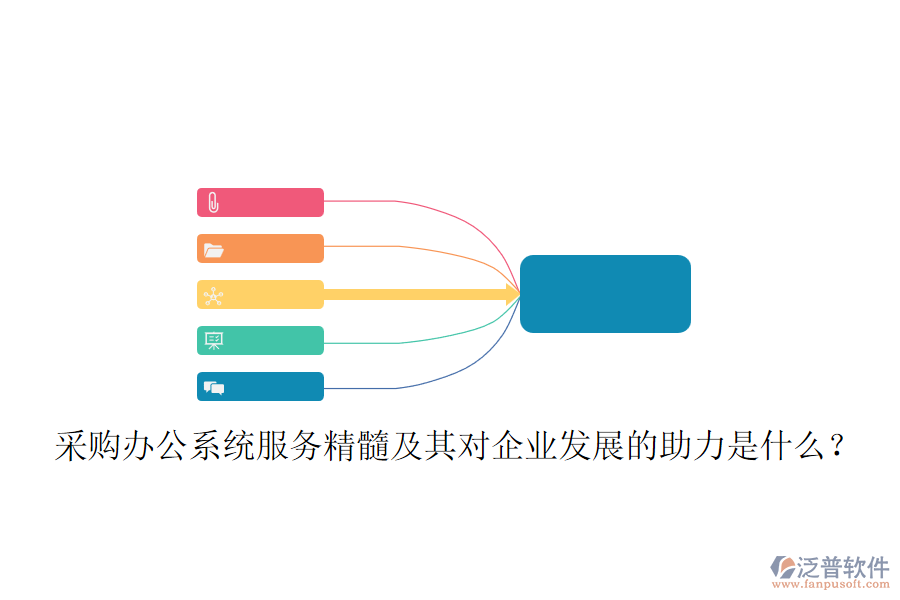 采購(gòu)辦公系統(tǒng)服務(wù)精髓及其對(duì)企業(yè)發(fā)展的助力是什么？