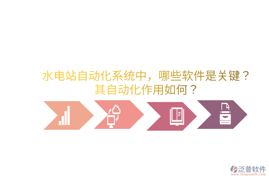  水電站自動(dòng)化系統(tǒng)中，哪些軟件是關(guān)鍵？其自動(dòng)化作用如何？