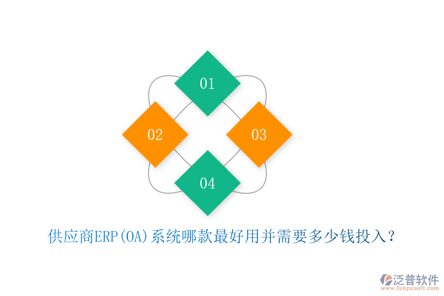 <a href=http://www.theonlineadagency.com/fanpupm/gysgl/ target=_blank class=infotextkey>供應(yīng)商</a>ERP(OA)系統(tǒng)哪款最好用并需要多少錢投入？