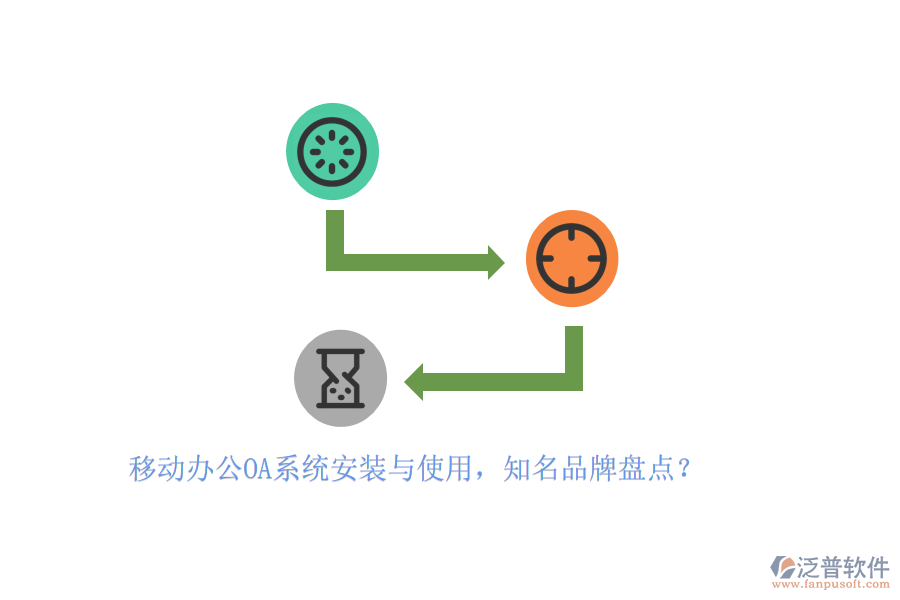 移動<a href=http://www.theonlineadagency.com/oa/ target=_blank class=infotextkey>辦公OA系統(tǒng)</a>安裝與使用，知名品牌盤點(diǎn)？