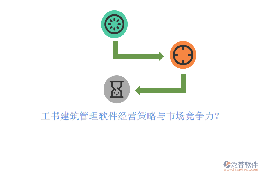 工書建筑管理軟件經(jīng)營(yíng)策略與市場(chǎng)競(jìng)爭(zhēng)力?