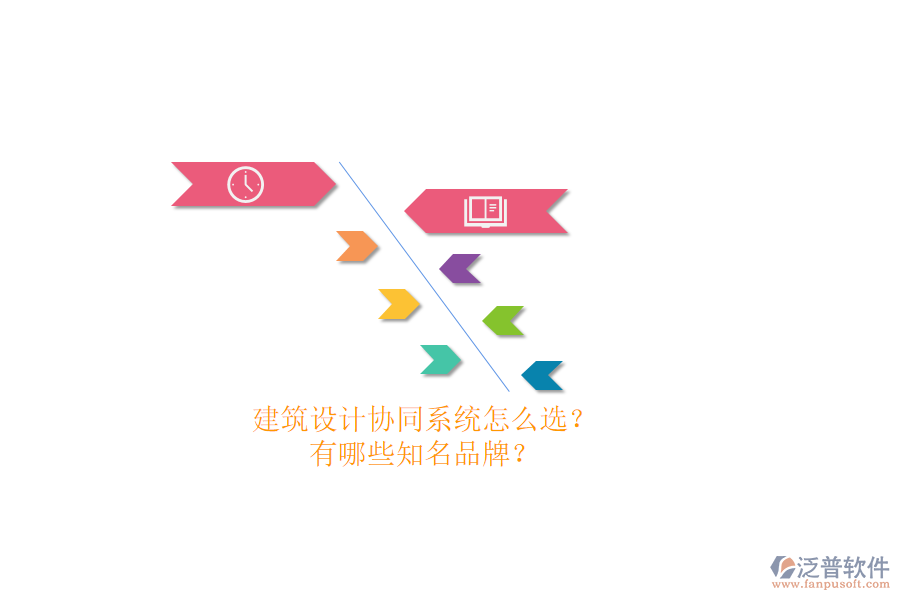 建筑設(shè)計協(xié)同系統(tǒng)怎么選？有哪些知名品牌？