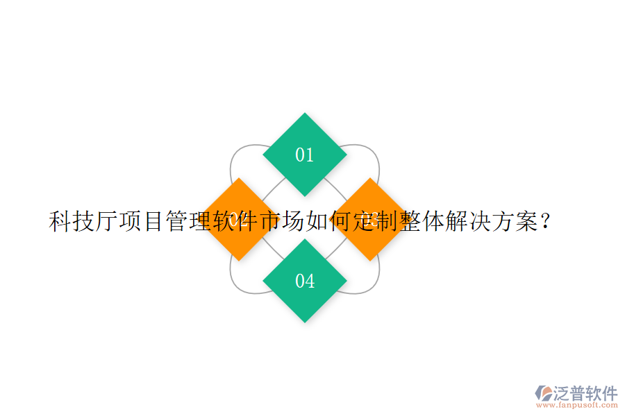 科技廳項目管理軟件市場如何定制整體解決方案？
