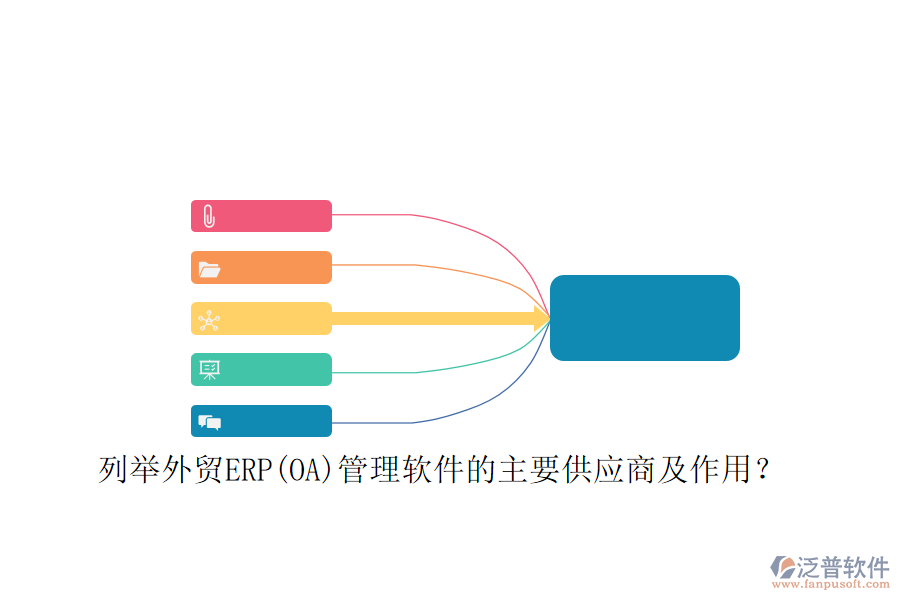 列舉外貿(mào)ERP(OA)管理軟件的主要供應(yīng)商及作用？