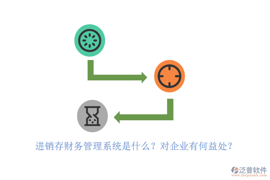 進(jìn)銷存財(cái)務(wù)管理系統(tǒng)是什么？對(duì)企業(yè)有何益處？