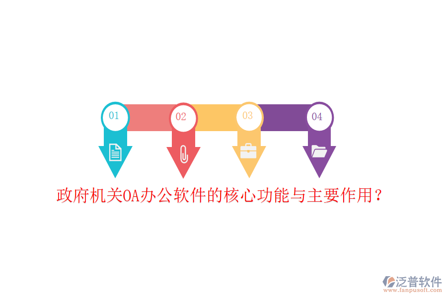  政府機(jī)關(guān)OA辦公軟件的核心功能與主要作用？
