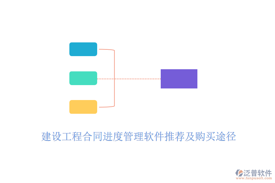 建設(shè)工程合同進(jìn)度管理軟件推薦及購(gòu)買途徑