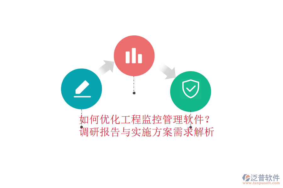 如何優(yōu)化工程監(jiān)控管理軟件?調研報告與實施方案需求解析