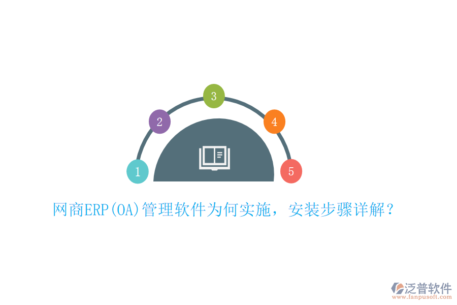 網(wǎng)商ERP(OA)管理軟件為何實施，安裝步驟詳解？