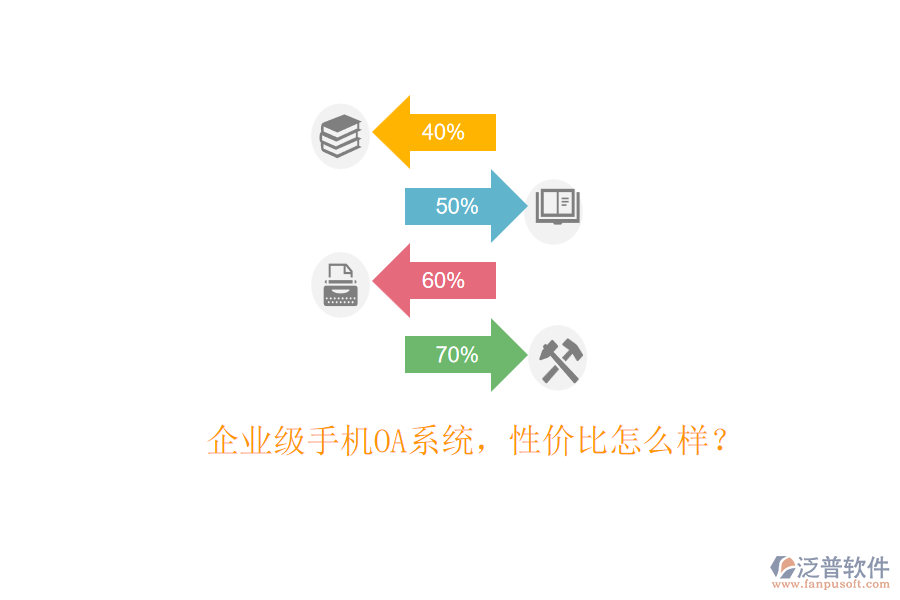 企業(yè)級(jí)手機(jī)OA系統(tǒng)，性價(jià)比怎么樣？