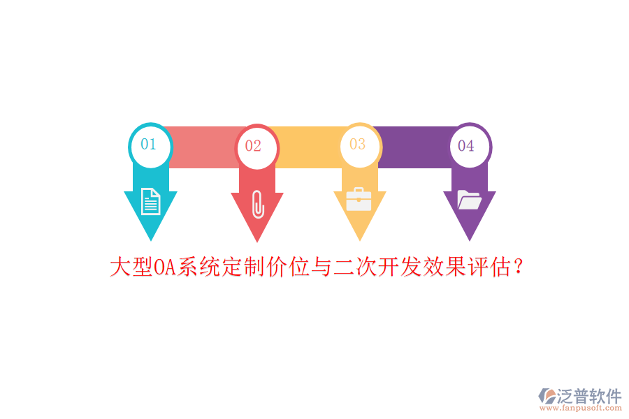 大型OA系統(tǒng)定制價(jià)位與二次開發(fā)效果評估？