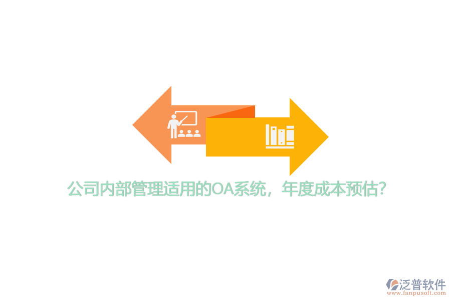 公司內部管理適用的OA系統(tǒng)，年度成本預估？