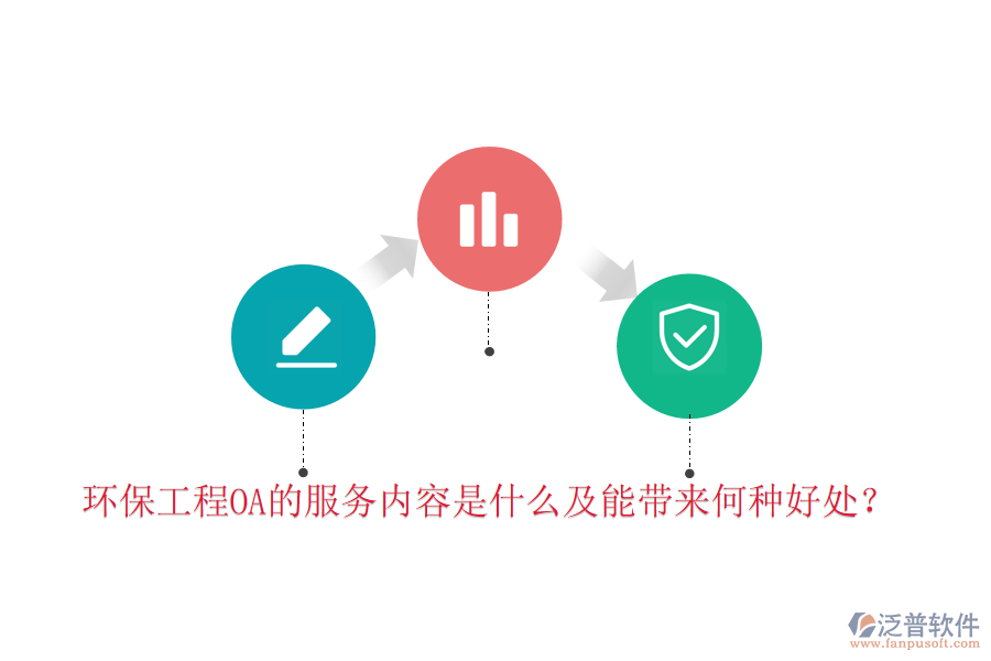  環(huán)保工程OA的服務(wù)內(nèi)容是什么及能帶來(lái)何種好處？