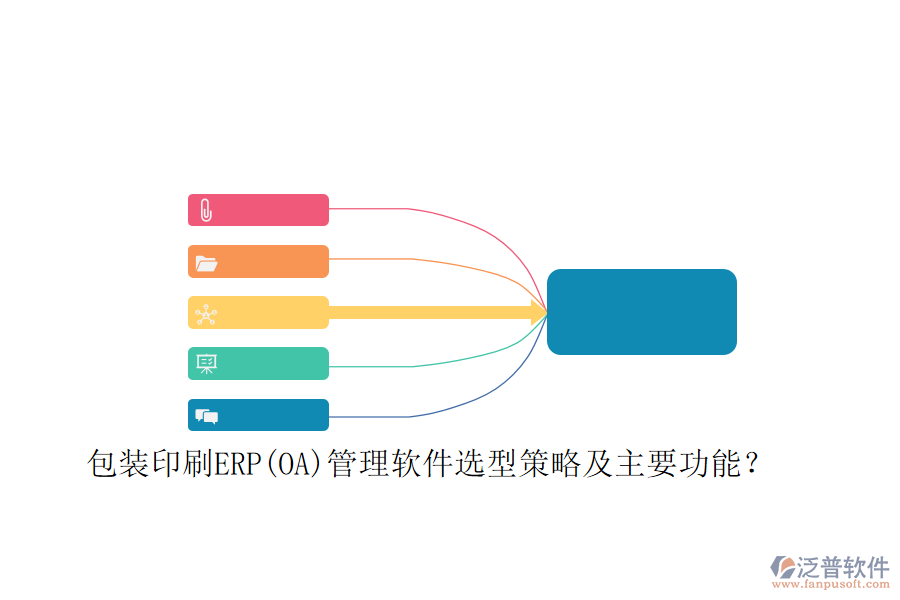 包裝印刷ERP(OA)管理軟件選型策略及主要功能？