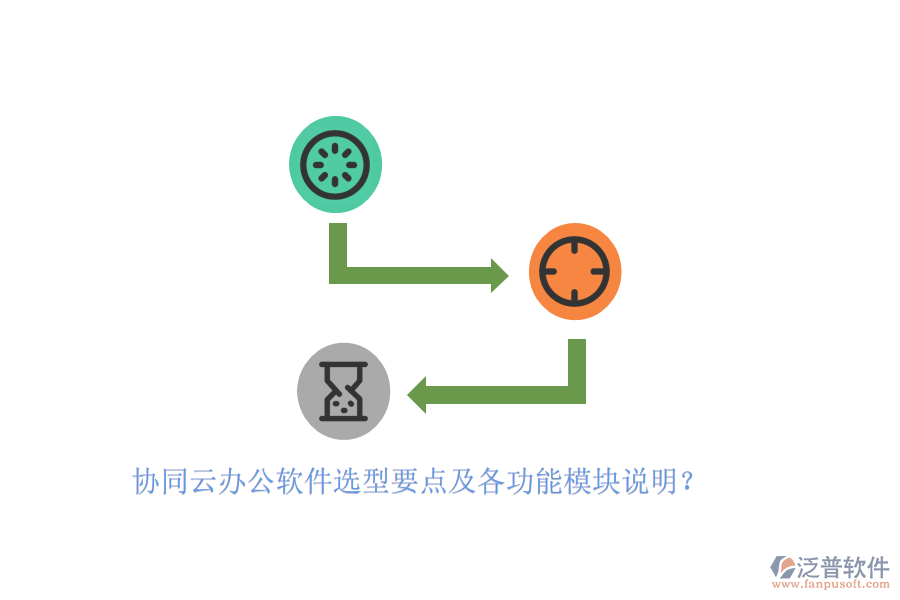 協(xié)同云辦公軟件選型要點(diǎn)及各功能模塊說(shuō)明？ 