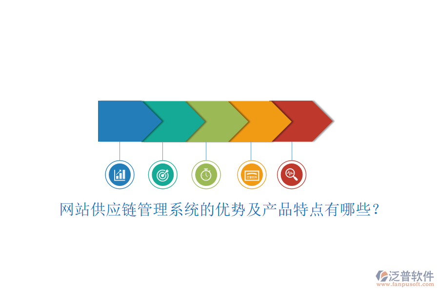 網(wǎng)站供應鏈管理系統(tǒng)的優(yōu)勢及產(chǎn)品特點有哪些？