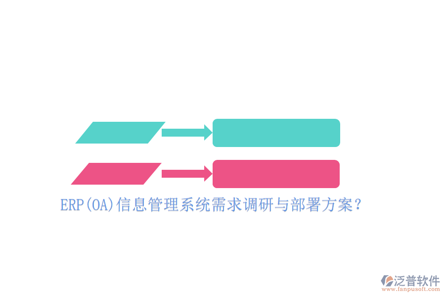 ERP(OA)信息管理系統(tǒng)需求調(diào)研與部署方案？