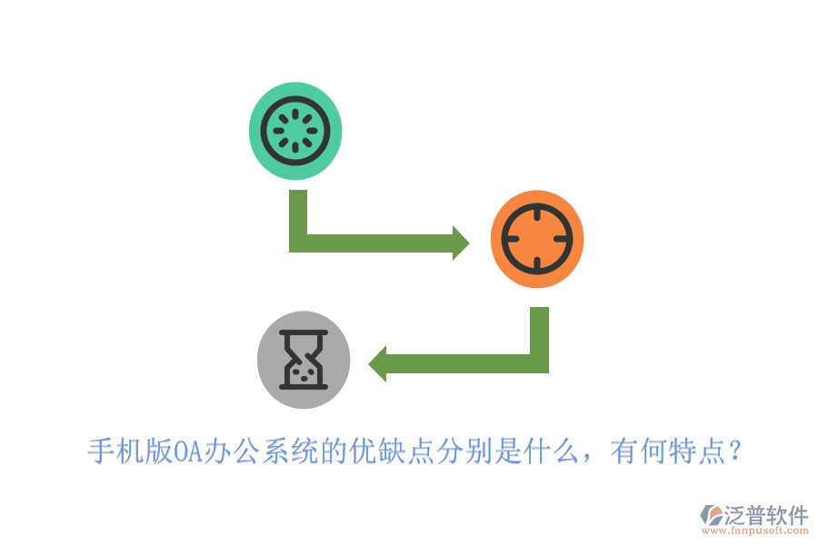 手機版OA辦公系統(tǒng)的優(yōu)缺點分別是什么，有何特點？