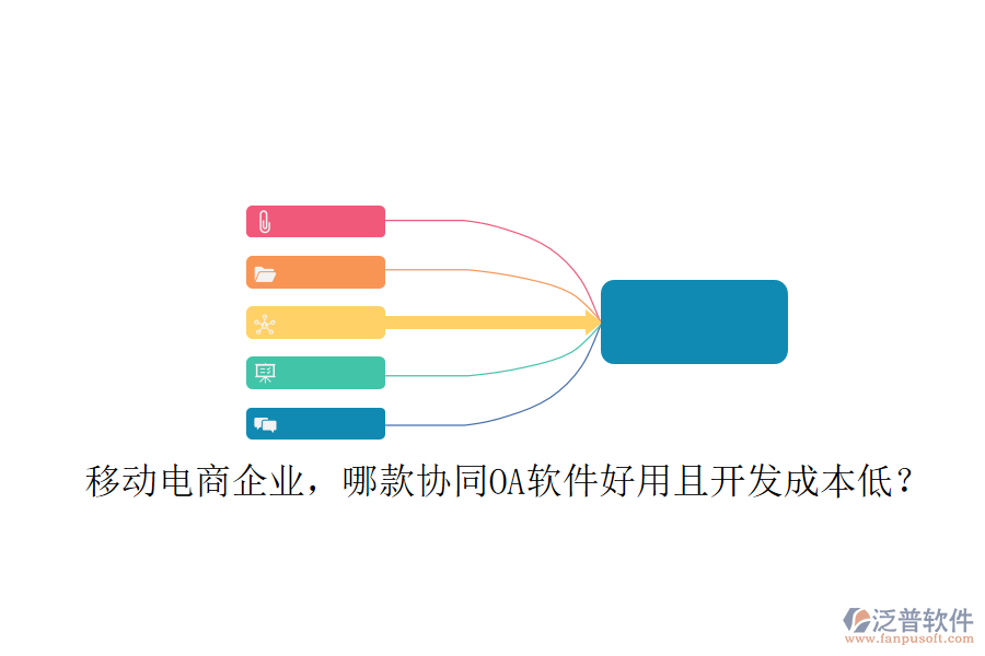  移動電商企業(yè)，哪款協(xié)同OA軟件好用且開發(fā)成本低？