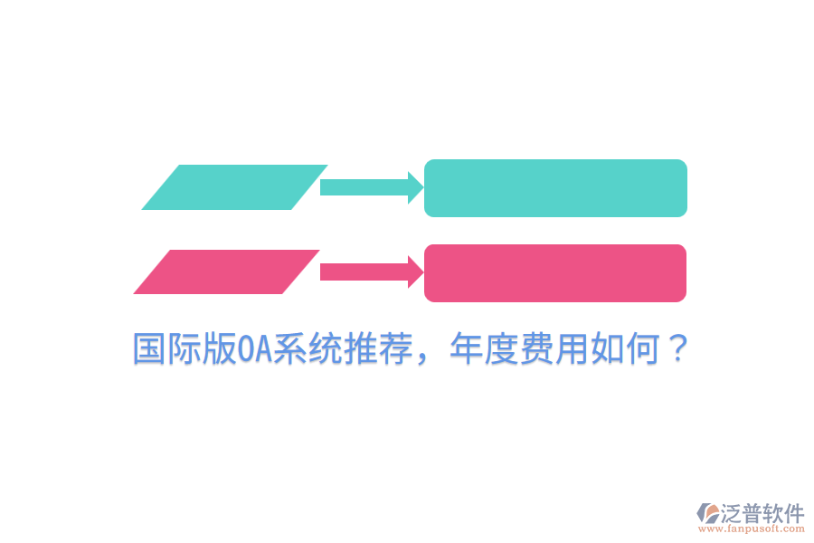  國際版OA系統(tǒng)推薦，年度費(fèi)用如何？