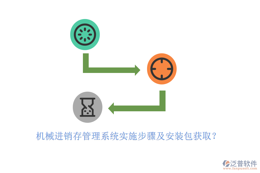 機(jī)械進(jìn)銷存管理系統(tǒng)實(shí)施步驟及安裝包獲??？